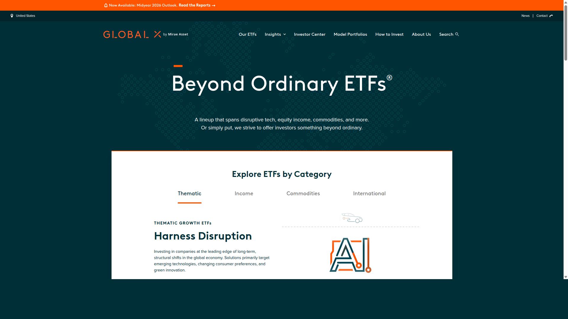Global X Internet of Things ETF (SNSR) website